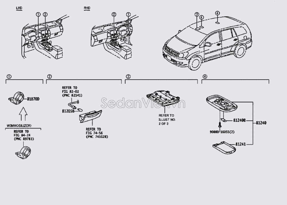 Bóng đèn 12V8W Toyota Fortuner 2012-2015