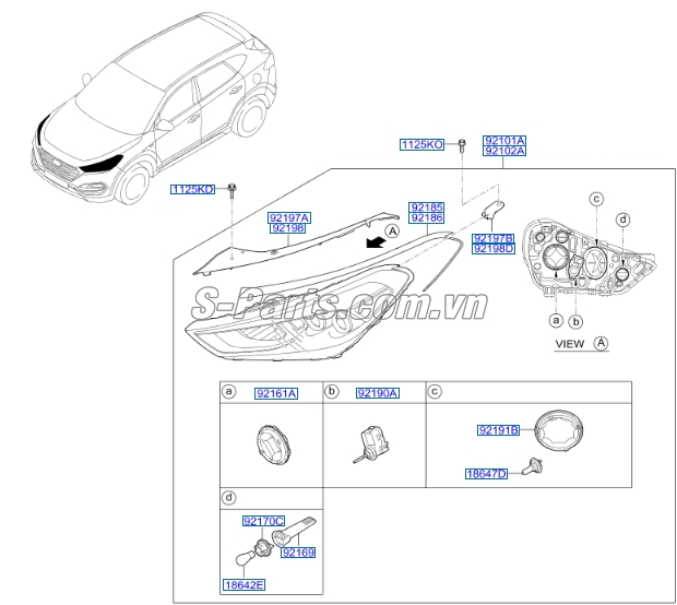 Đèn pha Hyundai Tucson 2015