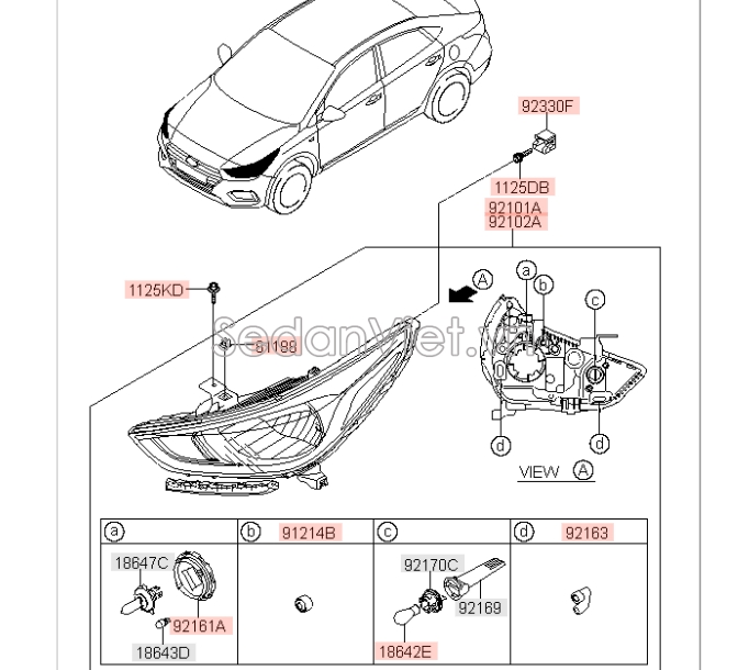 Đèn pha Hyundai Accent 2018