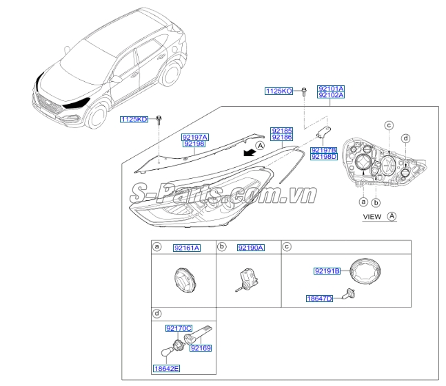 Đèn pha Hyundai Tucson 2015