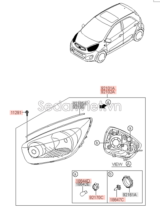Bóng đèn KIA Sedona 2015-2017