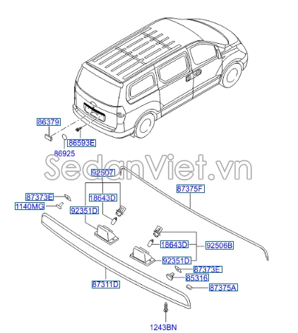 Bóng đèn Hyundai Kona 2018-2020