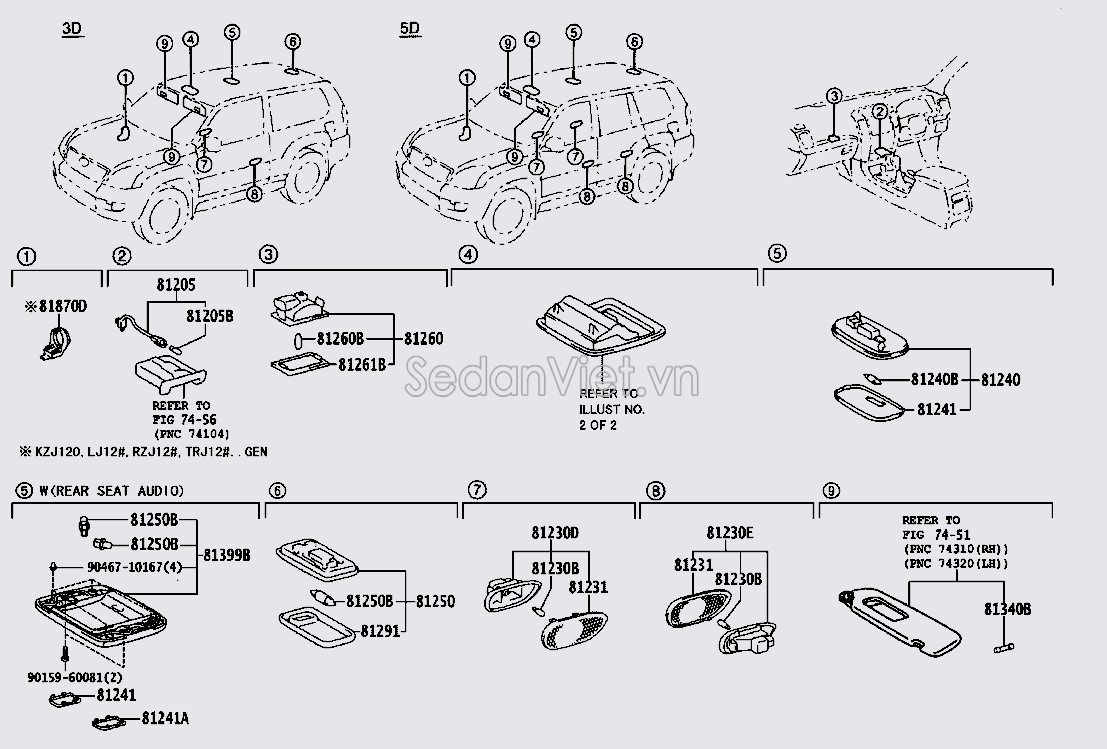 Bóng đèn 12V8W Toyota Fortuner 2012-2015