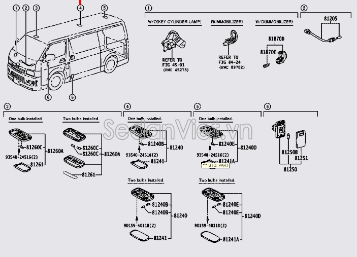 Bóng đèn 12V8W Toyota Fortuner 2012-2015