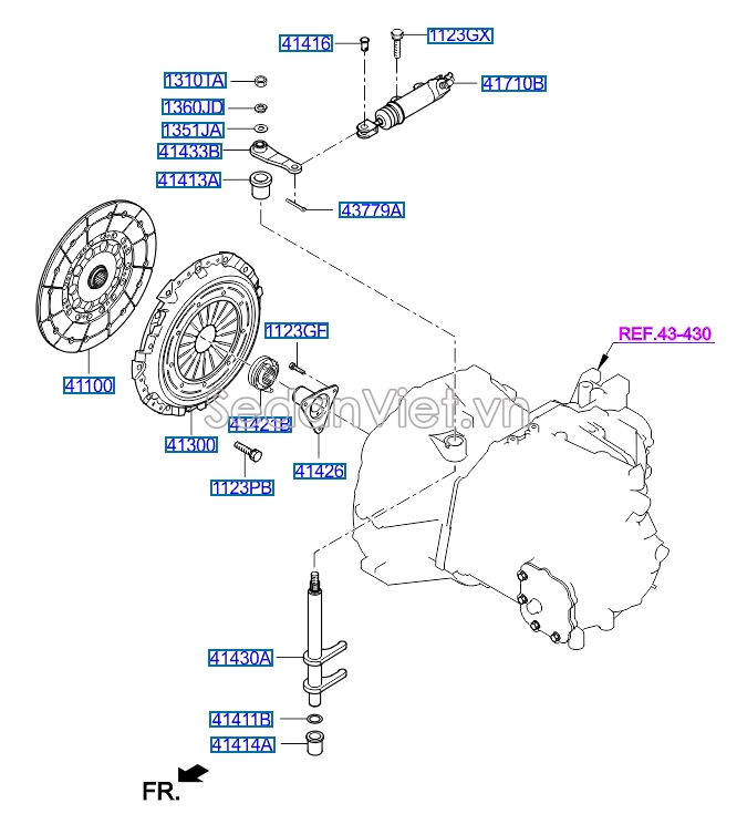 Tổng côn KIA Carens 2007-2012