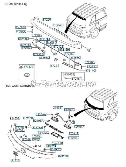 Đèn soi biển số KIA Sorento 2015-2016