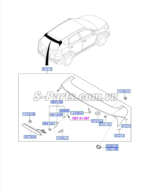 Đèn phanh stop cao Hyundai Tucson 2015
