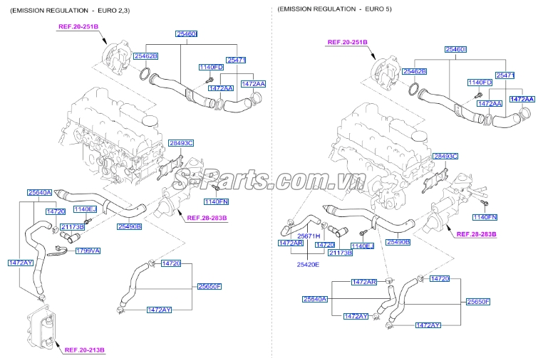 Ông nước Hyundai Santafe 2010-2012