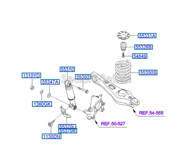 Giảm xóc sau Hyundai Santafe 2010