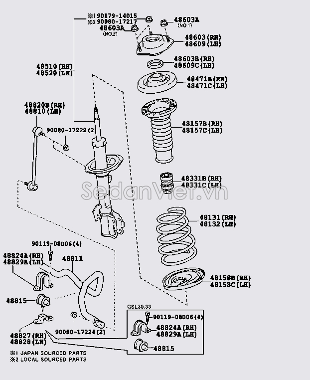 Rotuyn cân bằng trước Toyota Sienna 2014