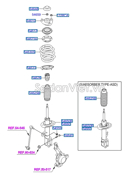 Bi bát bèo giảm xóc trước Hyundai Santafe 2013-2015