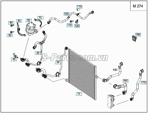 Giàn sưởi Mercedes-Benz E200 Facelift 2015