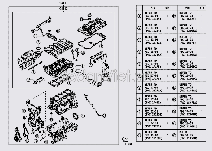 Gioăng đại tu Toyota Veloz 2022-2025