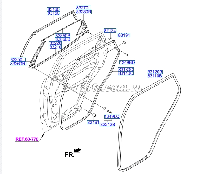 Gioăng thành cánh cửa Hyundai Santafe 2013-2015