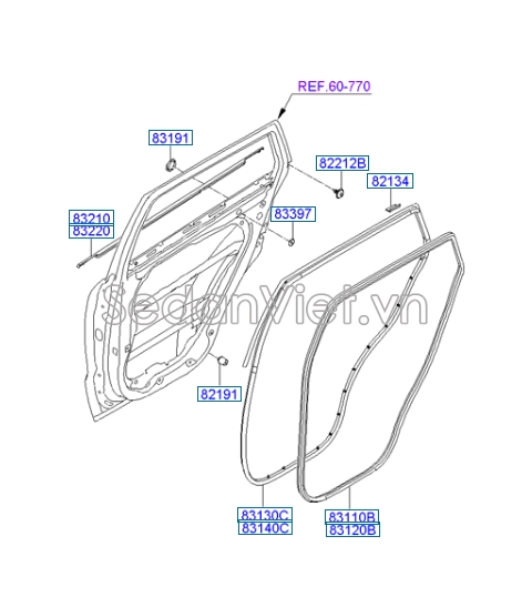 Gioăng cánh cửa Hyundai Santafe 2010
