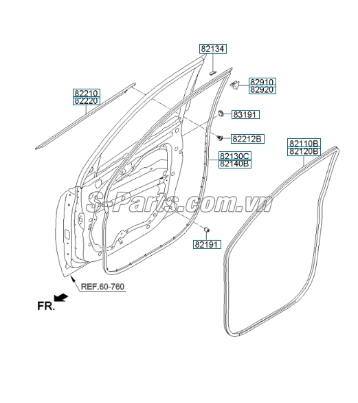 Gioăng cánh cửa KIA New Sorento 2014