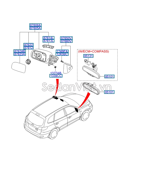 Đèn xi nhan gương Hyundai Santafe 2006-2008