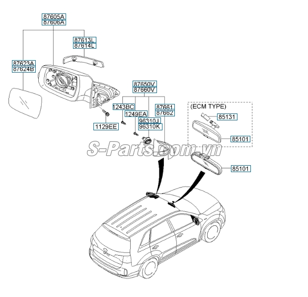 Đèn xi nhan gương KIA Sorento 2015-2016
