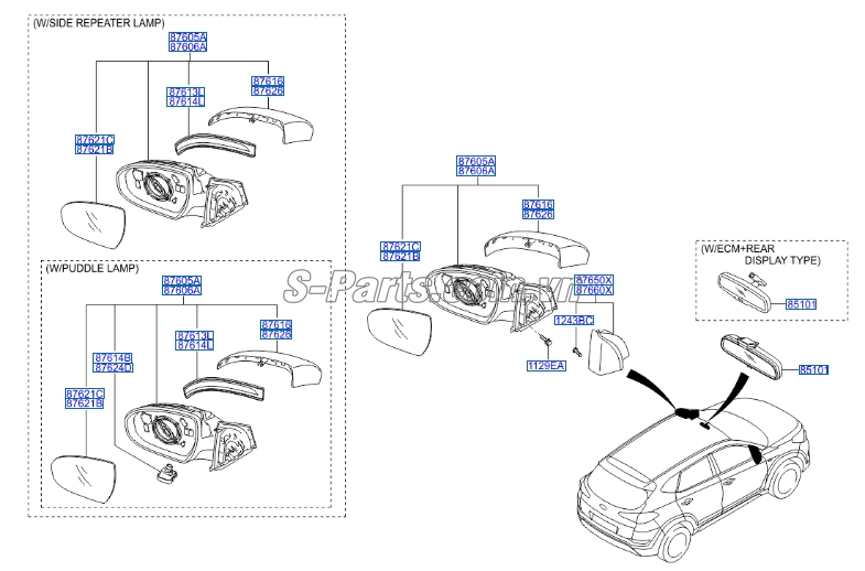Ốp chân gương Hyundai Tucson 2015