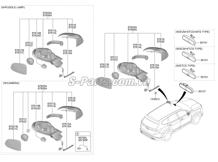 Đèn xi nhan gương Hyundai Santafe 2019-2021