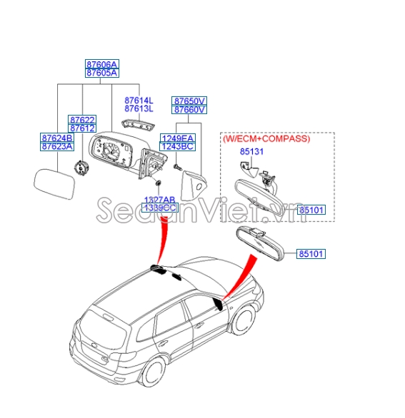 Gương chiếu hậu trong xe Hyundai Santafe 2010