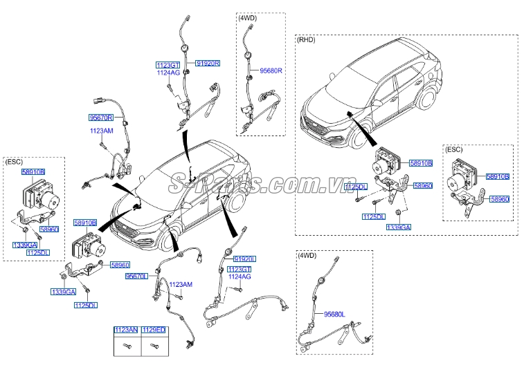 Cảm biến ABS Hyundai Tucson 2015