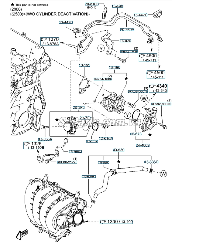 Bơm chân không Mazda 2 2015-2017