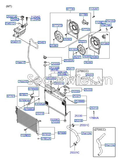 Nắp bình nước phụ Hyundai Starex 2014-2016