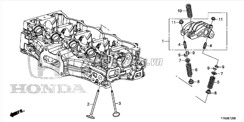 Phớt ghip Honda City 2017