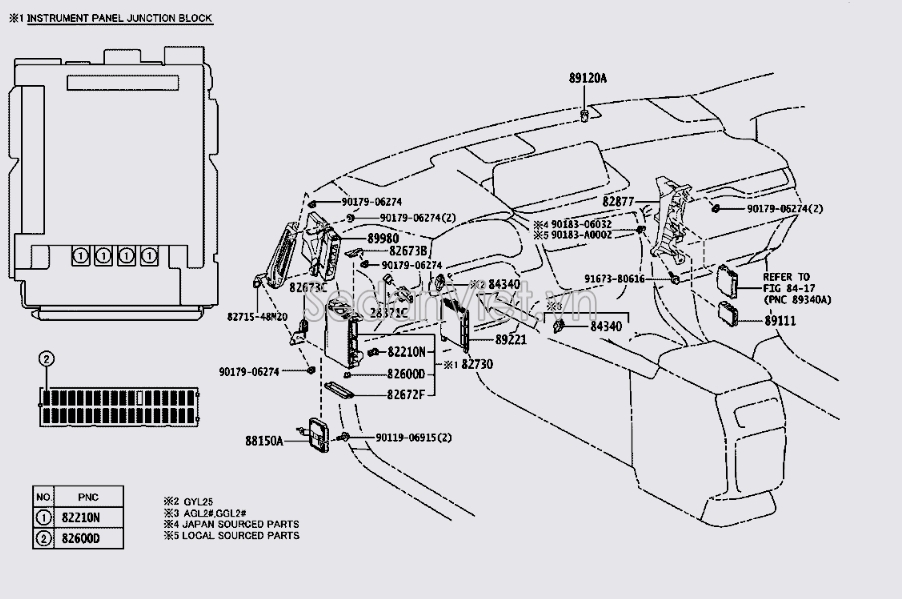Cảm biến ánh sáng trong xe Toyota innova 2017