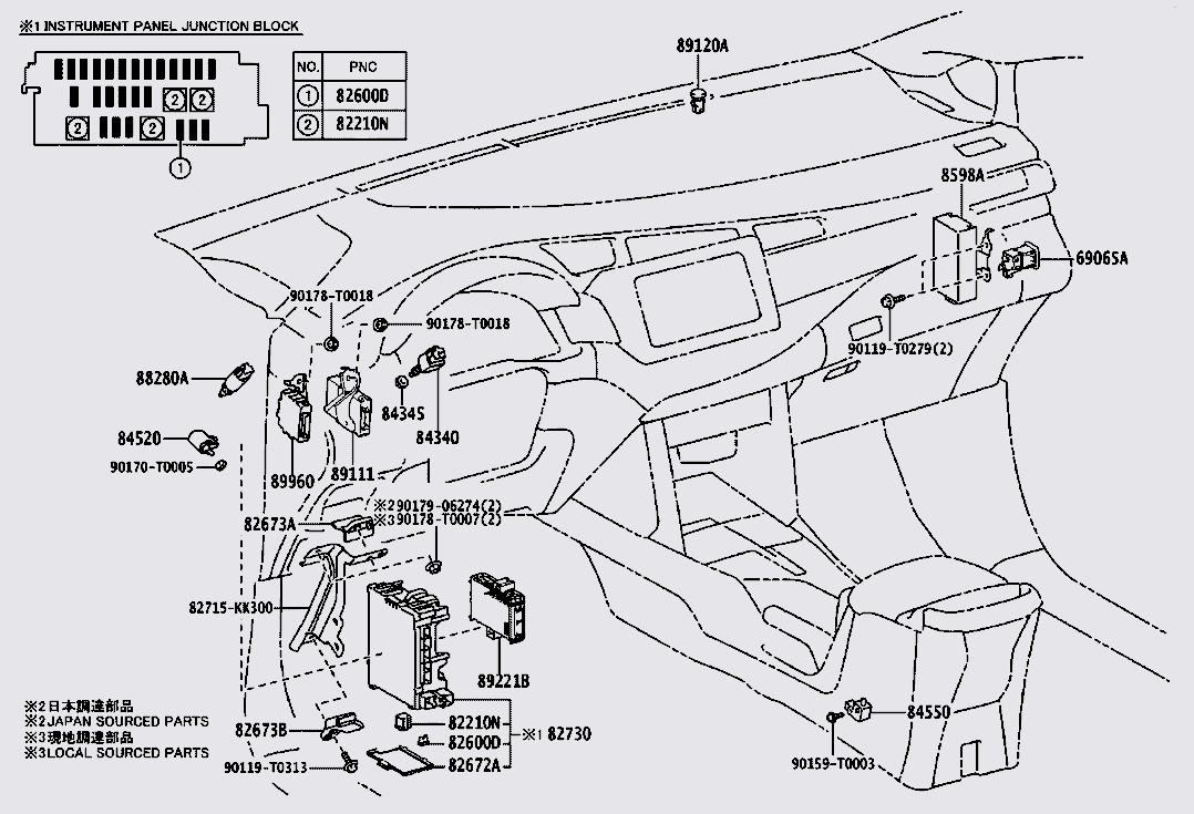Cảm biến ánh sáng trong xe Toyota innova 2017
