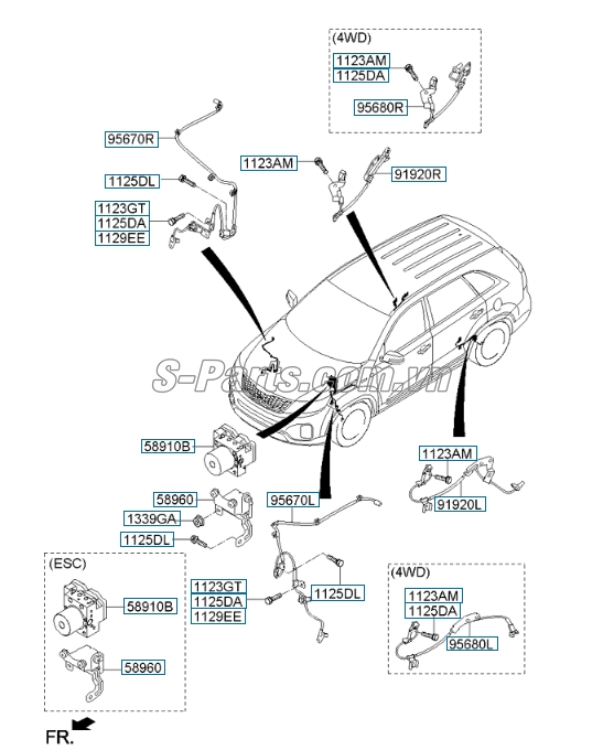 Cảm biến ABS Hyundai Santafe 2017