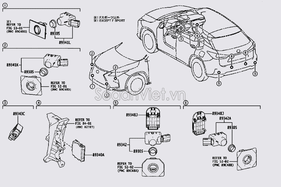 Cảm biến báo đỗ xe Toyota Avanza 2022