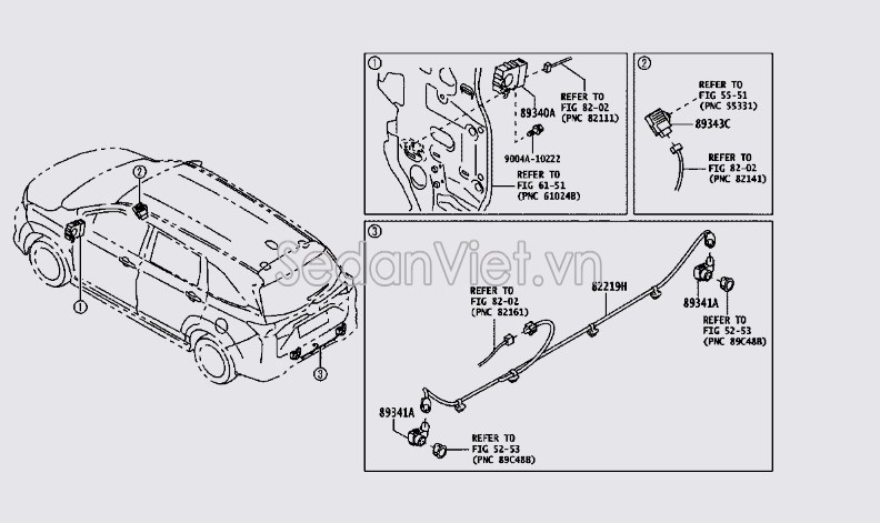 Cảm biến báo đỗ xe Toyota Avanza 2022