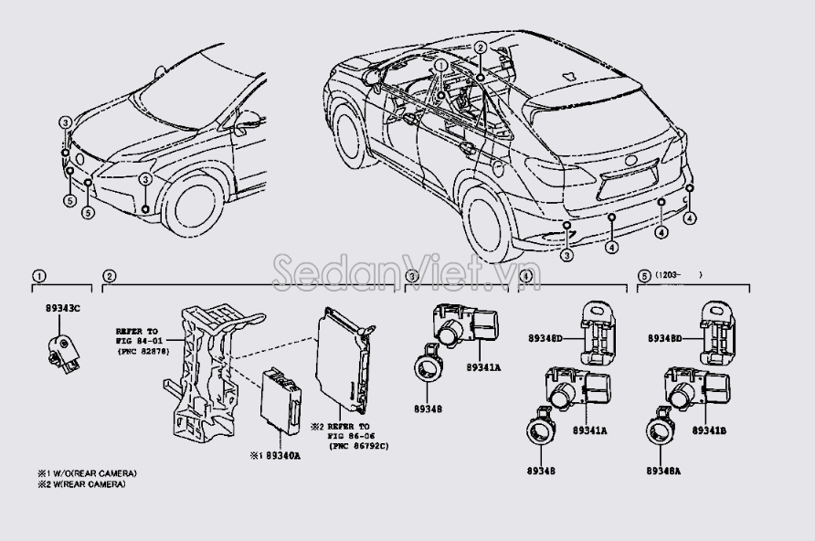 Cảm biến báo đỗ xe Toyota Corolla Altis 2014