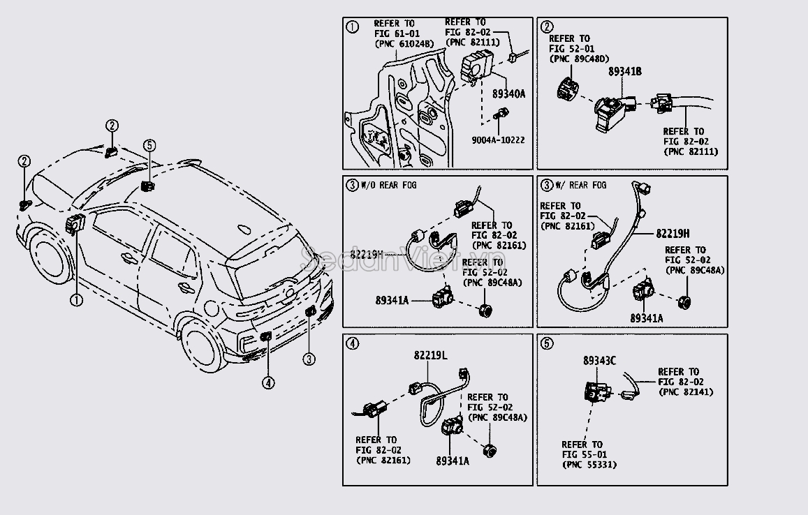 Cảm biến báo đỗ xe Toyota Avanza 2022