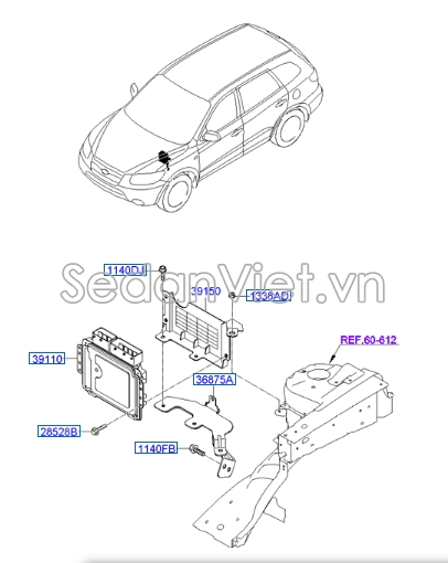 Giá bắt hộp điều khiểu ecu Hyundai Santafe 2006-2008