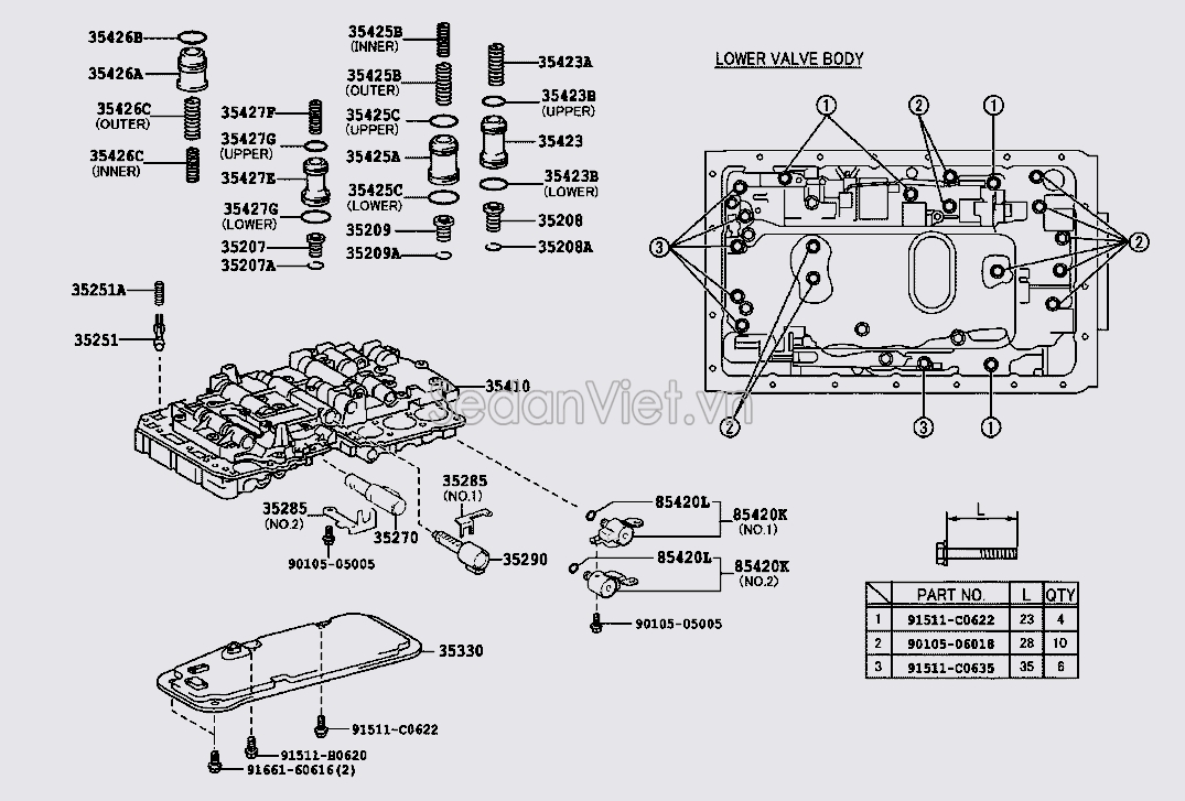 Van mở dầu hộp số tự động Toyota Fortuner 2009-2012