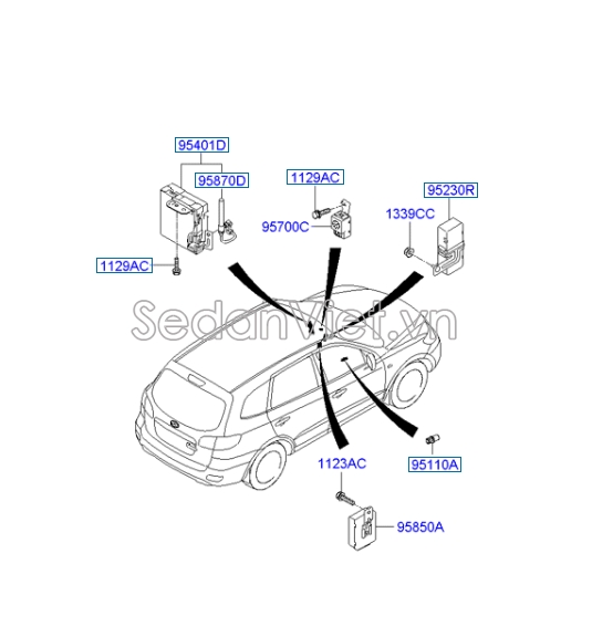Hộp điều khiển thân xe Hyundai Santafe 2006-2008