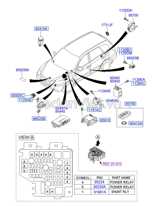Cảm biến va chạm Hyundai Santafe 2006-2008