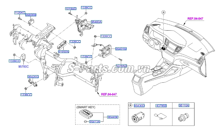 Nút start stop Hyundai Tucson 2015