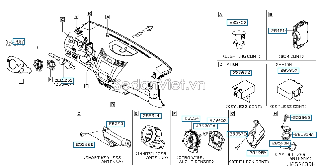 Cảm biến góc lái Nissan Navara NP300 2015
