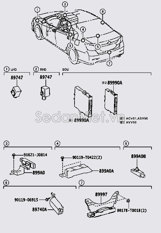 Cảm biến bảo mở cửa xe Toyota innova 2017