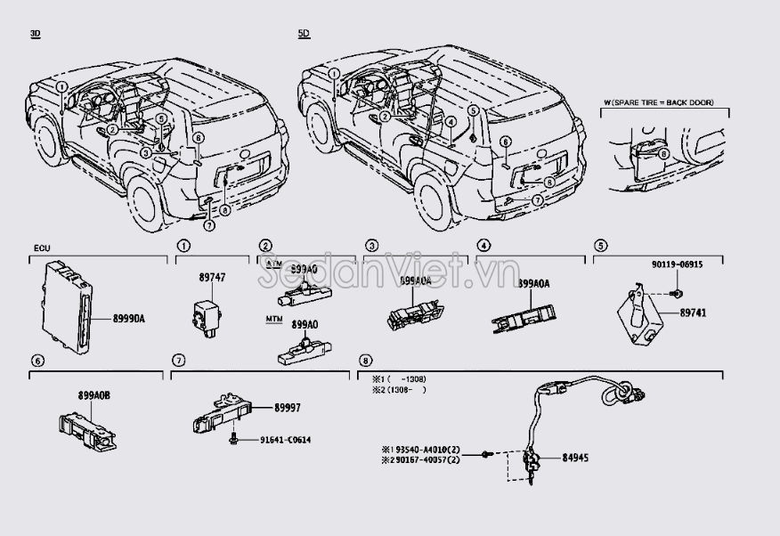 Cảm biến bảo mở cửa xe Toyota innova 2017