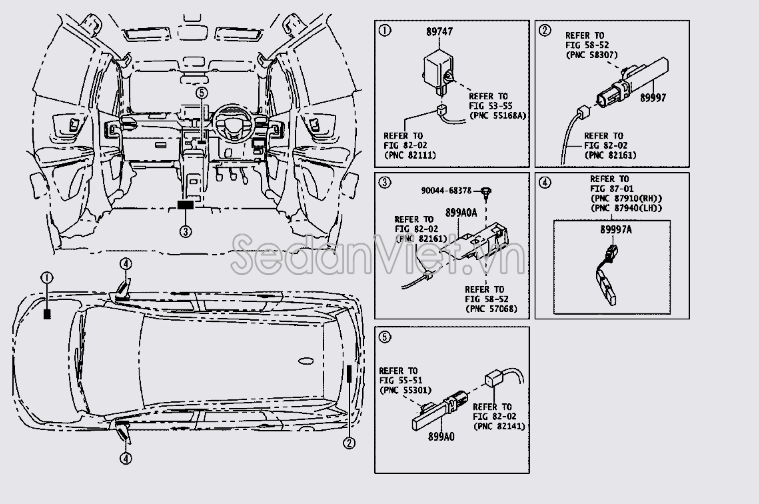 Cảm biến bảo mở cửa xe Toyota innova 2017