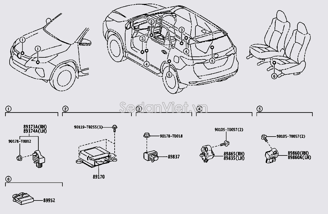 Cảm biến va chạm Toyota Fortuner 2016