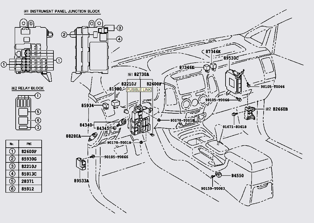 Hộp cầu chì trong xe Toyota Fortuner 2009-2012