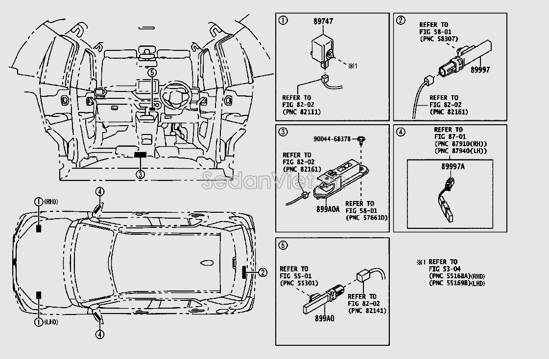 Cảm biến bảo mở cửa xe Toyota innova 2017