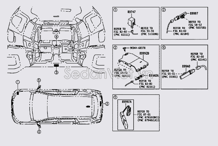 Cảm biến bảo mở cửa xe Toyota innova 2017