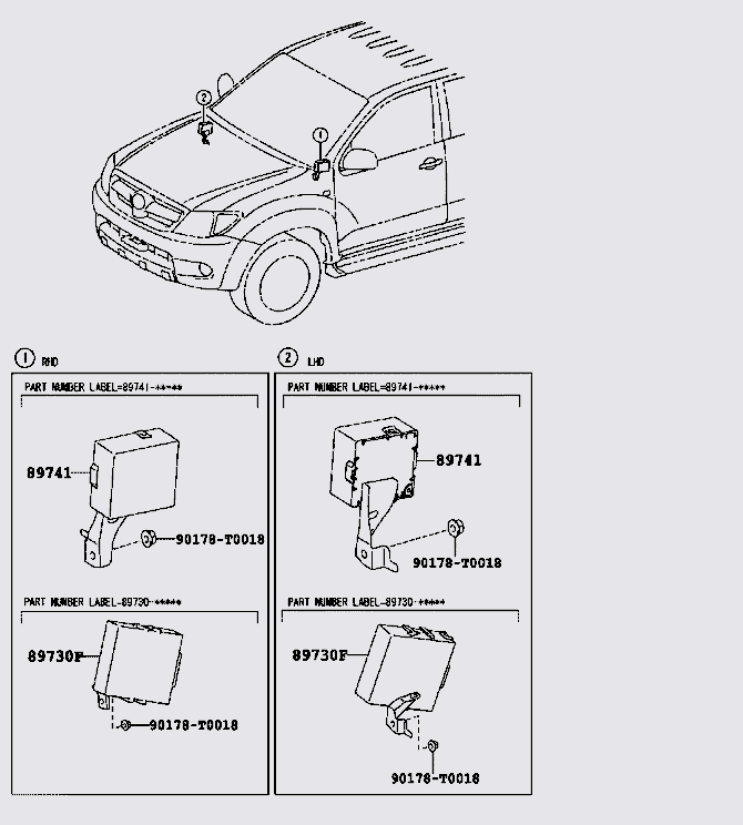 Hộp điều khiển thân xe CBM Toyota Fortuner 2011-2014